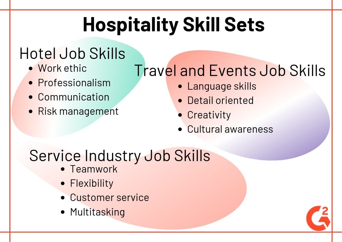 jobs that require hospitality and tourism